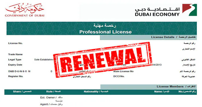 Renouvellement de licence commerciale : Guide complet pour les entreprises aux Émirats arabes unis