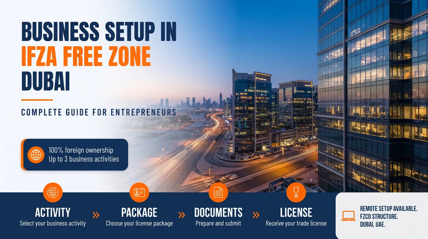 Business setup in IFZA Free Zone, Dubai: 100% foreign ownership, up to three business activities and the four-step setup process