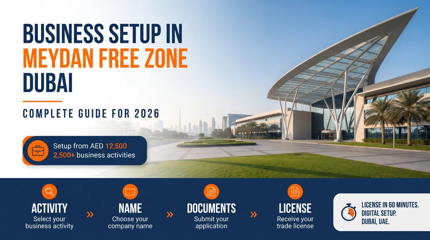 Business setup in Meydan Free Zone, Dubai: setup from AED 12,500, 2,500+ business activities and the four-step formation process