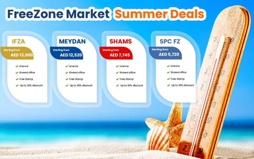 FreeZoneMarket Summer Deals: IFZA, Meydan Free Zone, Shams Free Zone, SPC FZ